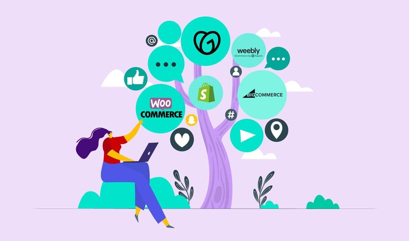Top 12 Shopify Alternatives To Consider: A Detailed Comparison